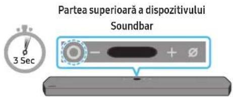 SAMSUNG HWQ950A - Notiuni de bază despree Amazon Alexa (Alexa incorporat) - 2