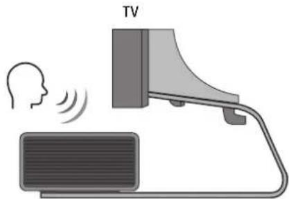 SAMSUNG HWQ950A - Pryžová podložka - 3