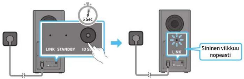 SAMSUNG HWQ950A - 2
