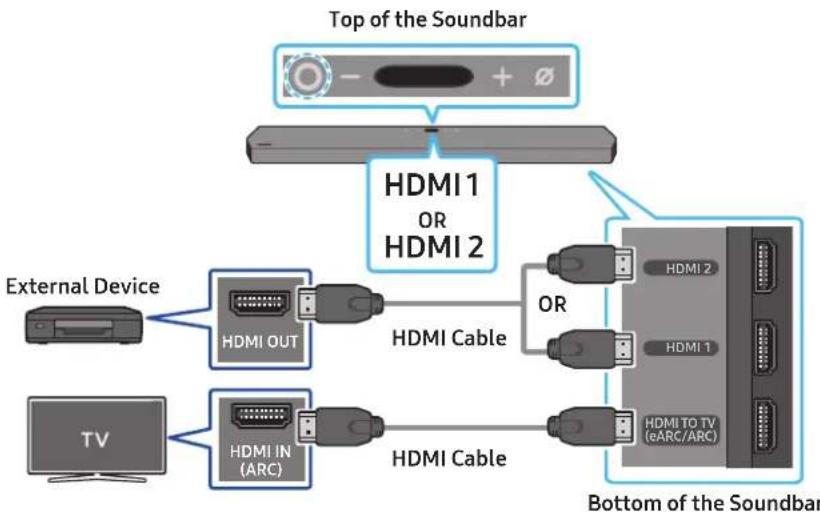 SAMSUNG HWQ950A - Pre-connection Checklist - 1