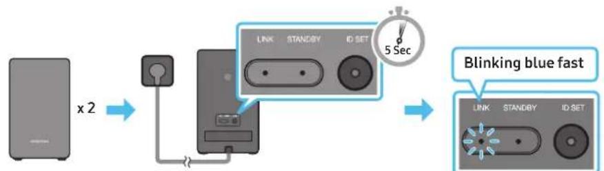 SAMSUNG HWQ950A - Manually connecting the Subwoofer or Surround Speakers - 2