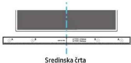 SAMSUNG HWQ950A - Varnostni ukrepi pri nameščanju - 2