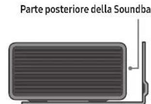 SAMSUNG HWQ950A - Componenti del supporto per montaggio a parete - 10