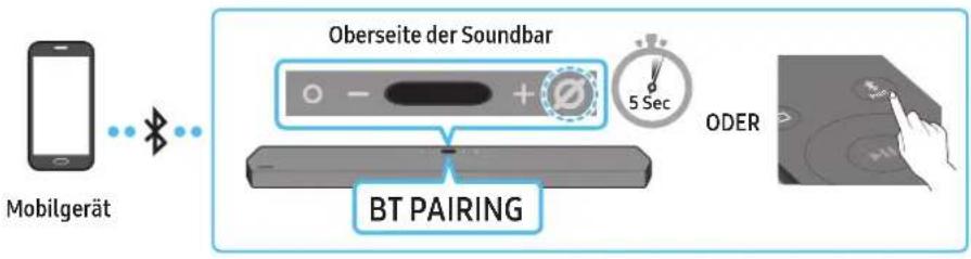 SAMSUNG HWQ950A - Methode 1. Verbindung per Bluetooth - 1