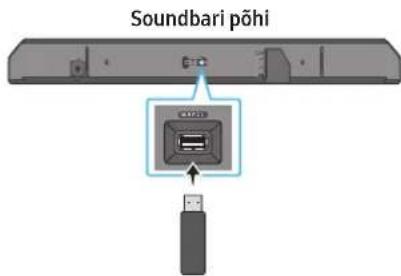 SAMSUNG HWQ950A - USB kaudu värskendamine - 1
