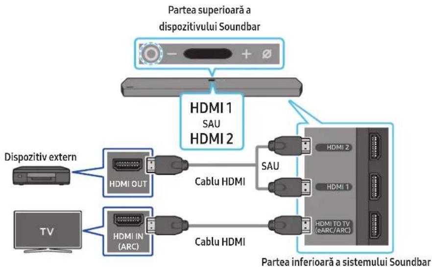 SAMSUNG HWQ950A - Lista de verificaré inaînte de conectare - 1