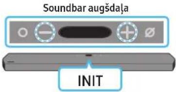 SAMSUNG HWQ950A - Inicializacija - 1