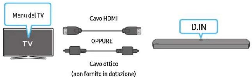SAMSUNG HWQ950A - Utilizzato della funzione Q-Symphony - 1