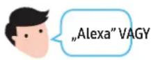 SAMSUNG HWQ950A - Elso lépések az Amazon Alexával (beépitett Alexa) - 1