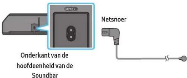 SAMSUNG HWQ950A - De stroom en apparaten aansluiten - 3