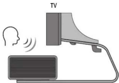 SAMSUNG HWQ950A - Gumilab - 4
