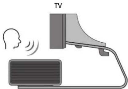 SAMSUNG HWQ950A - Component - 4