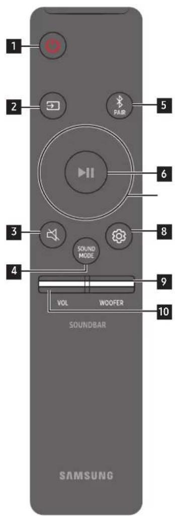 SAMSUNG HWQ950A - Obstuga pilota - 1