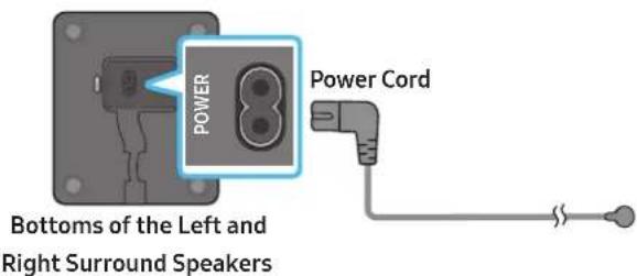 SAMSUNG HWQ950A - Connecting the power and units - 2