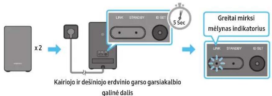 SAMSUNG HWQ950A - Zemudzni garsiakalbio arba erdvinio garso garsiakalbi prijungimas rankiniu budu - 2
