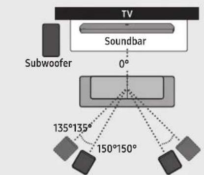 SAMSUNG HWQ950A - ZHMEIΩEH - 1