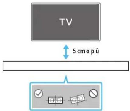 SAMSUNG HWQ950A - Componenti del supporto per montaggio a parete - 5