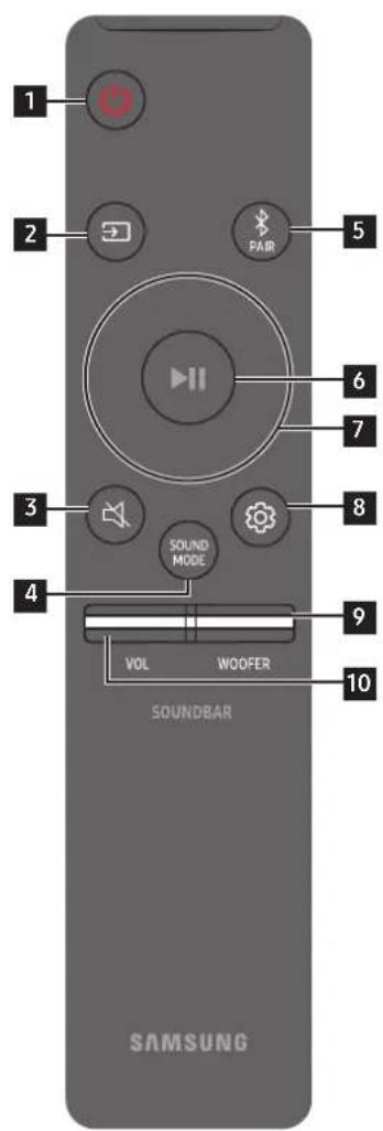 SAMSUNG HWQ950A - Kaukosäätimen käytäminen - 1