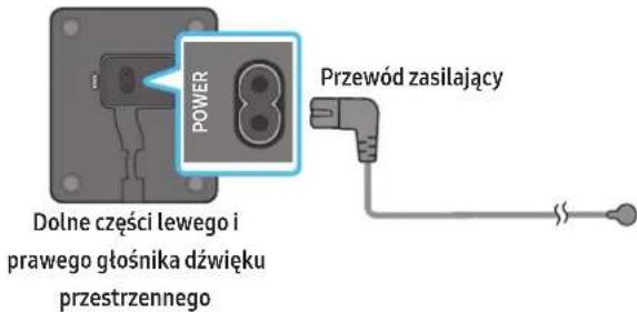 SAMSUNG HWQ950A - Podłuczanie zasilania i urzadzen - 2