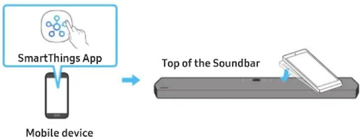 SAMSUNG HWQ950A - Using the Tap Sound - 1