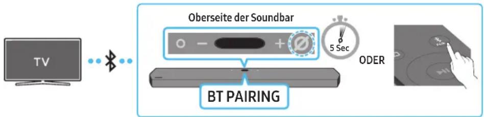 SAMSUNG HWQ950A - Methode 1. Verbindung per Bluetooth - 1