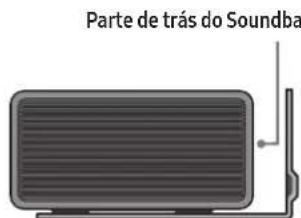 SAMSUNG HWQ950A - Componentes do suporte de parede - 10