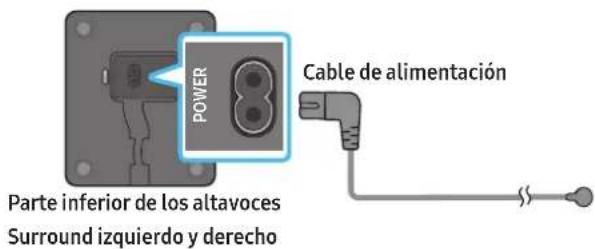 SAMSUNG HWQ950A - Conexión de la alimentación y las unidades - 2