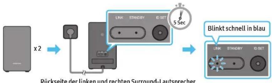 SAMSUNG HWQ950A - Manuelles AnschlieBen des Subwooferders oder der Surround-Lautsprecher - 2