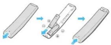 SAMSUNG HWQ950A - Inserting Batteries before using the Remote Control (AA batteries X 2) - 1