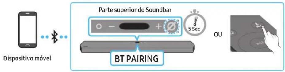 SAMSUNG HWQ950A - LIGAR A UM DISPOSITIVO MOVEL - 1