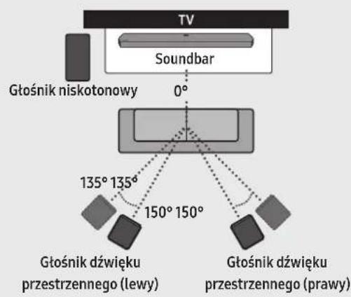 SAMSUNG HWQ950A - UWAGA - 1