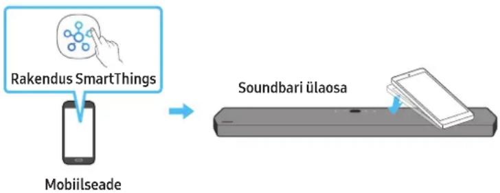 SAMSUNG HWQ950A - Tap Soundi kasutamine - 1