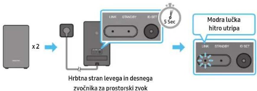 SAMSUNG HWQ950A - Ročno povezovanje globokotonskega zvočnika ali zvočnikov za prostorski vžok - 2