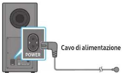 SAMSUNG HWQ950A - Collegamento del cavo di alimentazione e delle unità - 1