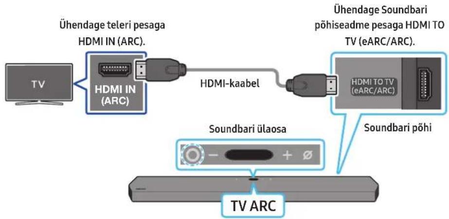 SAMSUNG HWQ950A - HDMI ARC (Audio Return Channel, helitagastuskanal) toega teleri uhendamine - 1