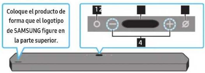 SAMSUNG HWQ950A - Panel superior de la Soundbar - 1