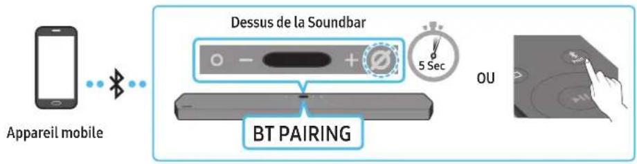 SAMSUNG HWQ950A - Méthode 1. connexion via bluetooth - 1