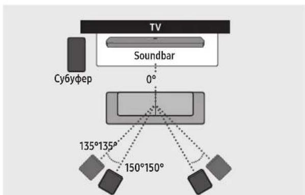 SAMSUNG HWQ950A - 3A6EAEKKKA - 1