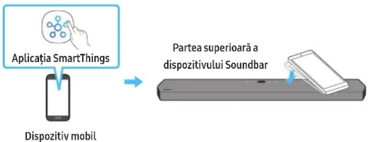 SAMSUNG HWQ950A - Utilizarea functiei Tap Sound - 1