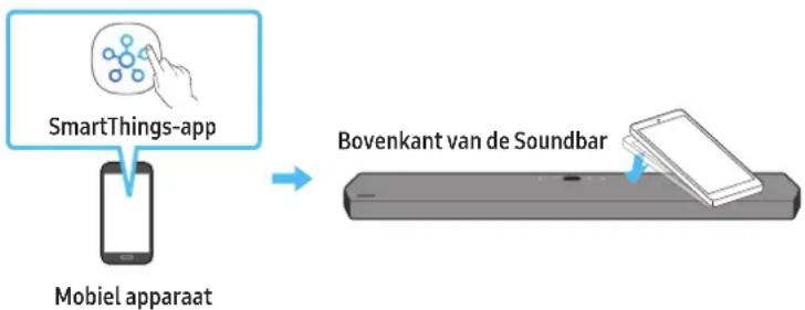 SAMSUNG HWQ950A - Tap Sound gebruiken - 1