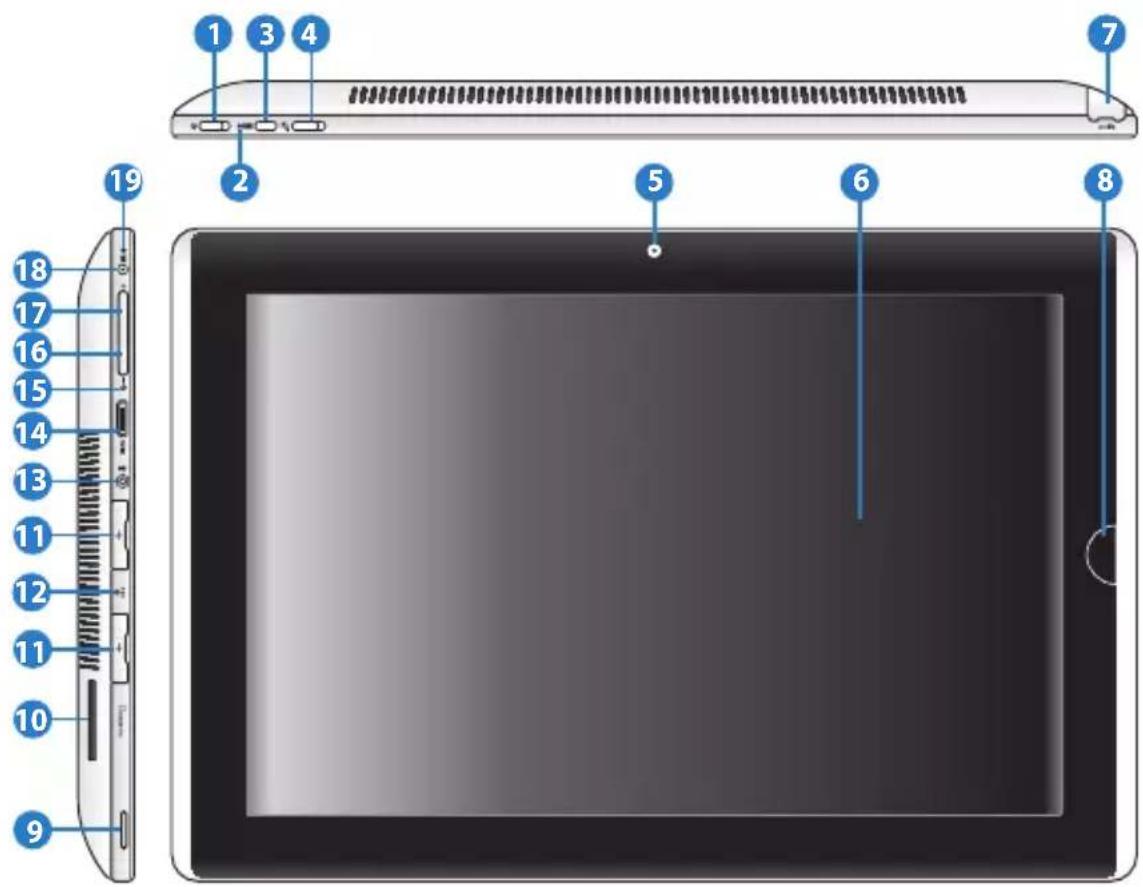 ASUS Eee Slate EP121 - Votre Eee Slate - 1
