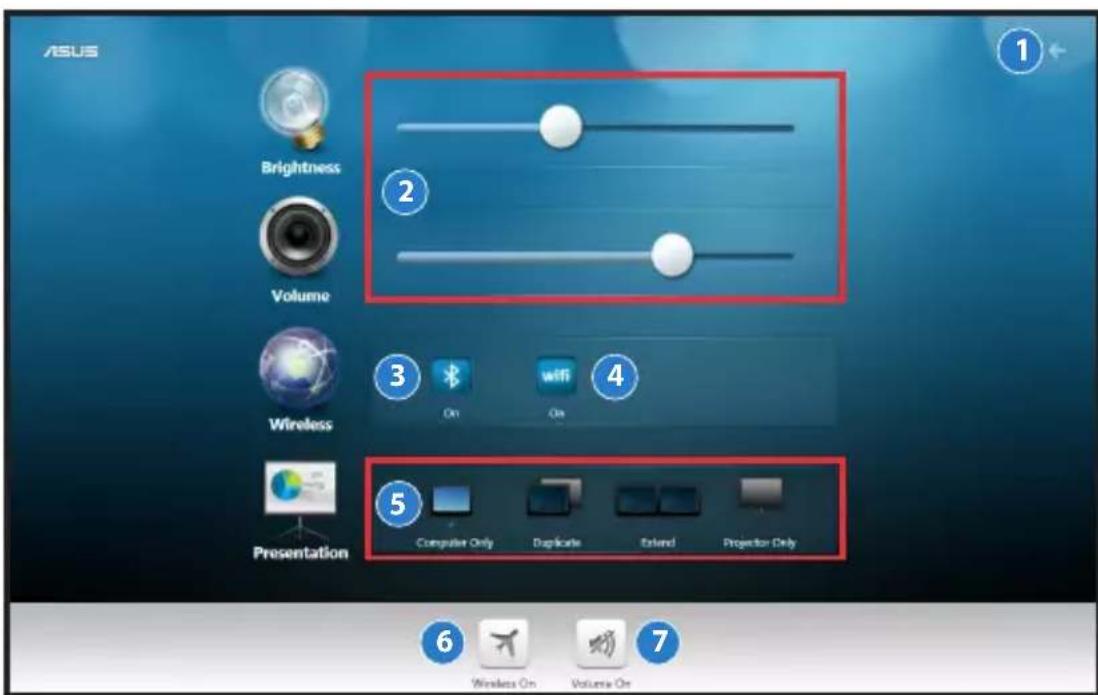ASUS Eee Slate EP121 - ASUS ControlDeck - 1