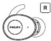 PHILIPS TAT3255 - Jumelage d'une seule oreillette (mode mono) - 1