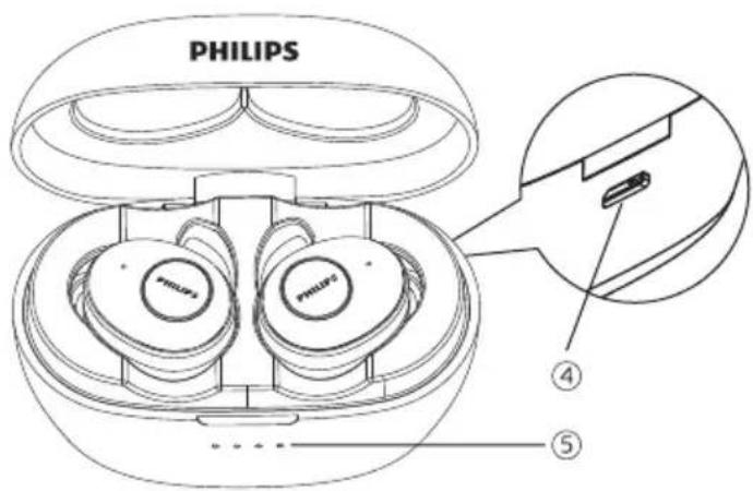 PHILIPS TAT3255 - Aperçu de votre oreillette Bluetooth sans fil - 2