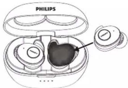 PHILIPS TAT3255 - Oreillette - 1