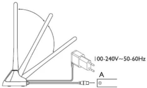 PHILIPS SDV5100 - Remarques - 1