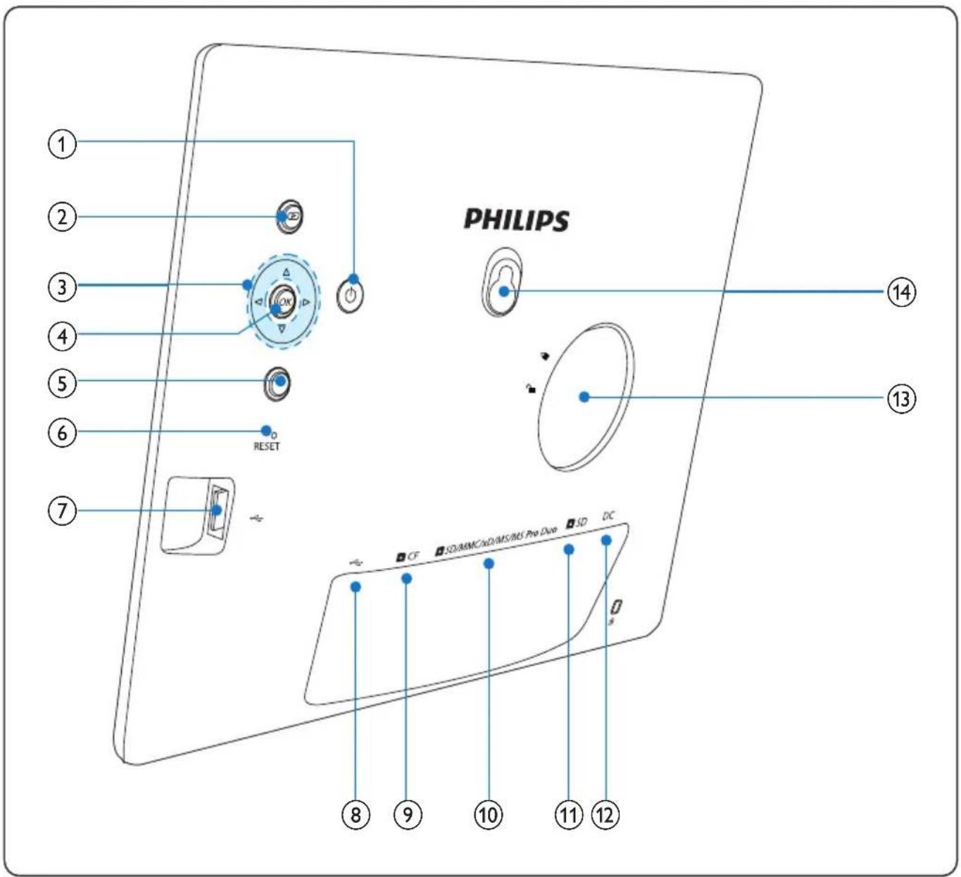 PHILIPS 8FF3CME - Présentation de votre Digital PhotoFrame - 1