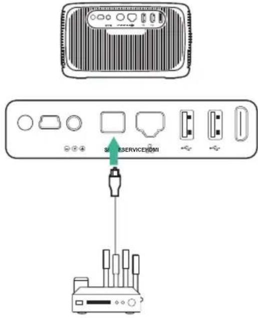 PHILIPS Screeneo S4 SCN450 - Branchement à des apparèils via S/PDIF - 1