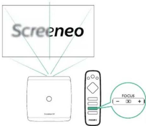 PHILIPS Screeneo S4 SCN450 - Réglage de la mise au point de l'image - 1