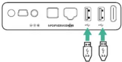 PHILIPS Screeneo S4 SCN450 - Explorer les apparueils de stockage - 2